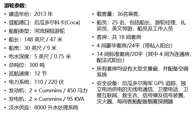 游轮参数 游轮参数