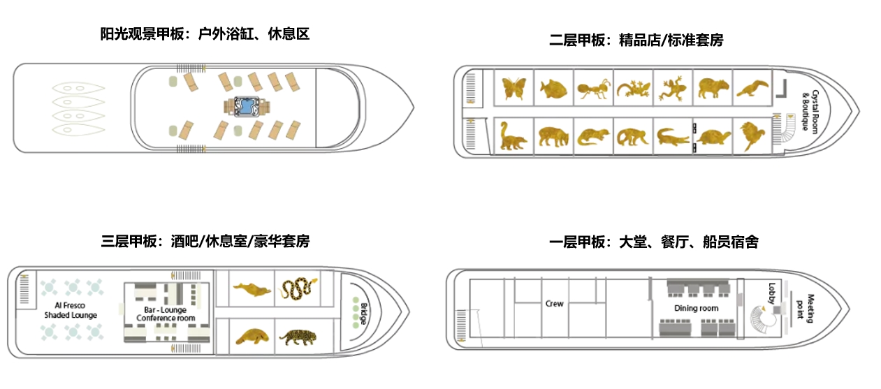 Anakonda平面图 Anakonda平面图